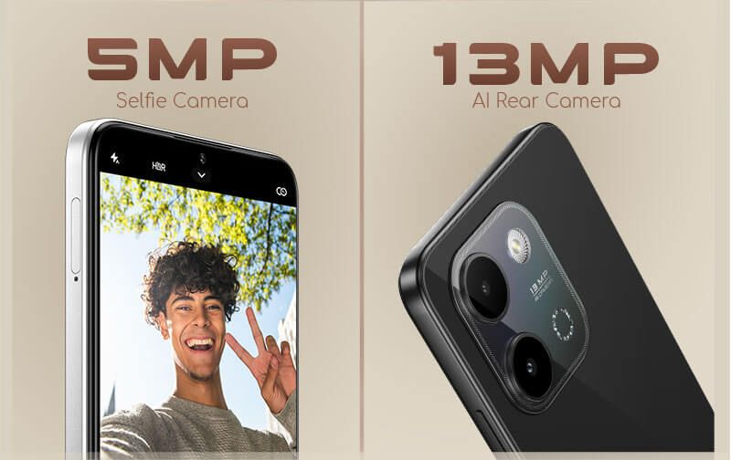 Lava Bold N2 Pro Smartphone Camera Features